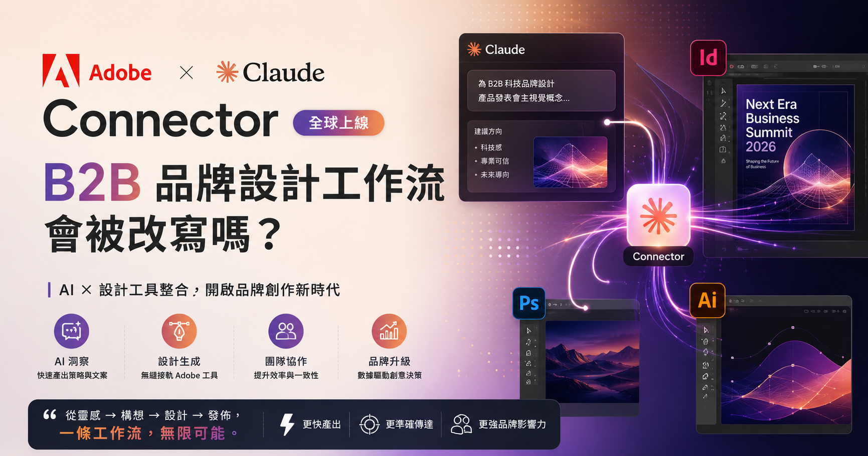 Adobe × Claude Connector 全球上線：B2B 品牌設計工作流會被改寫嗎？