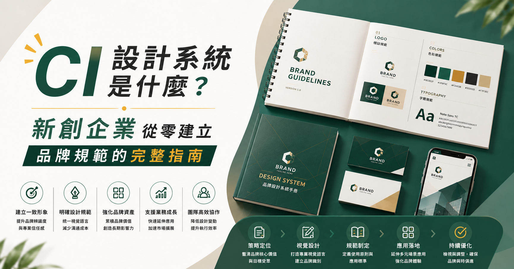 CI 設計系統是什麼？新創企業從零建立品牌規範的完整指南