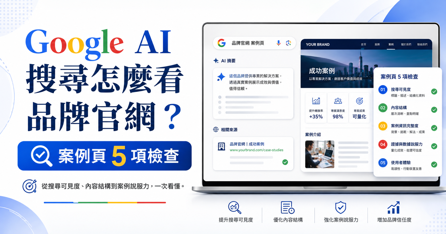 Google AI 搜尋怎麼看品牌官網？案例頁 5 項檢查